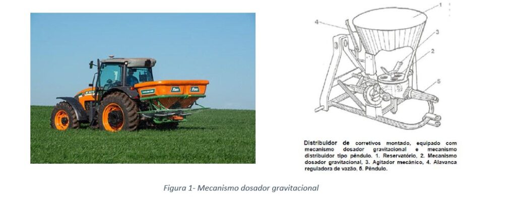 mecanismo dosador gravitacional