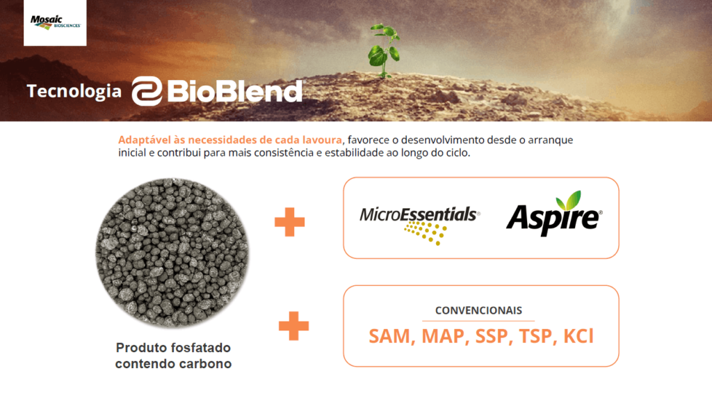 Combinações possíveis tecnologia BioBlend